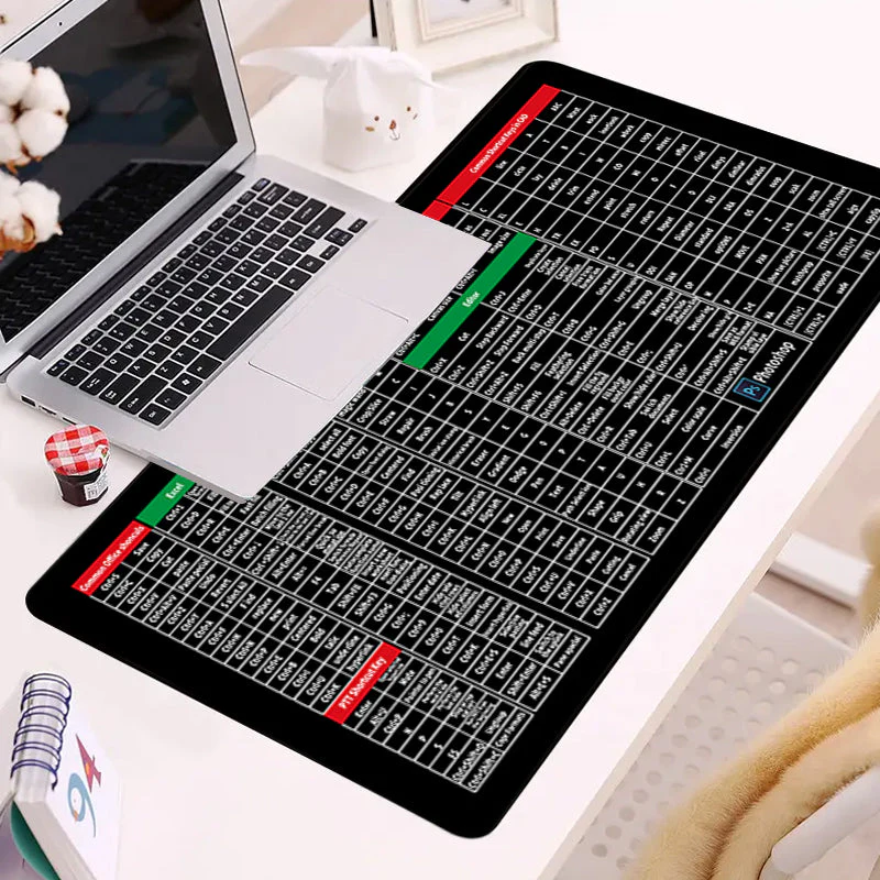 Anti-slip Keyboard Pad - Image 3