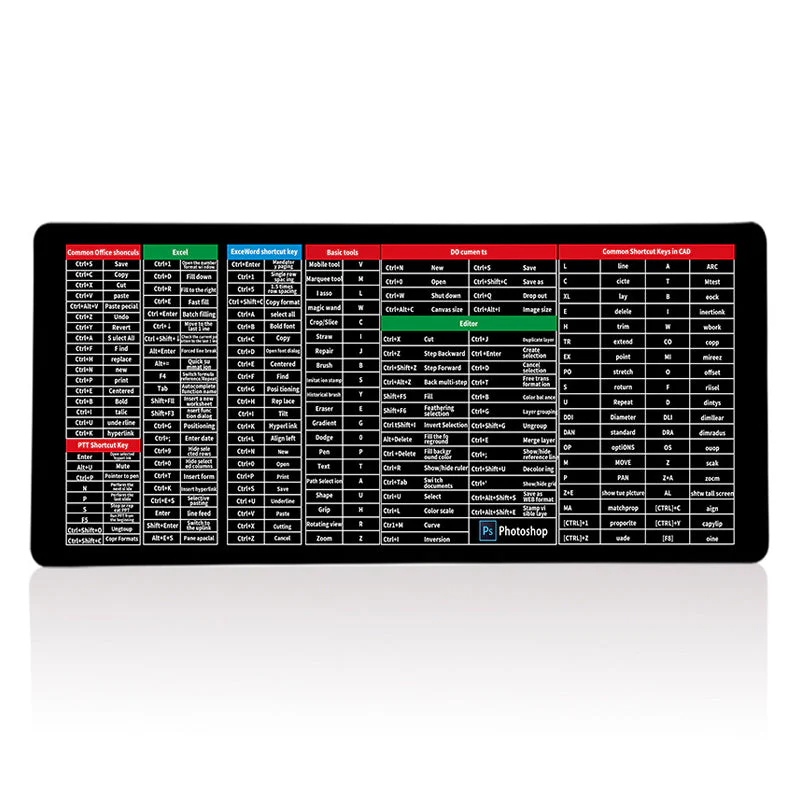 Anti-slip Keyboard Pad - Image 9