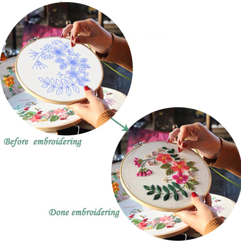 DIY Hand Embroidery Set - Image 7