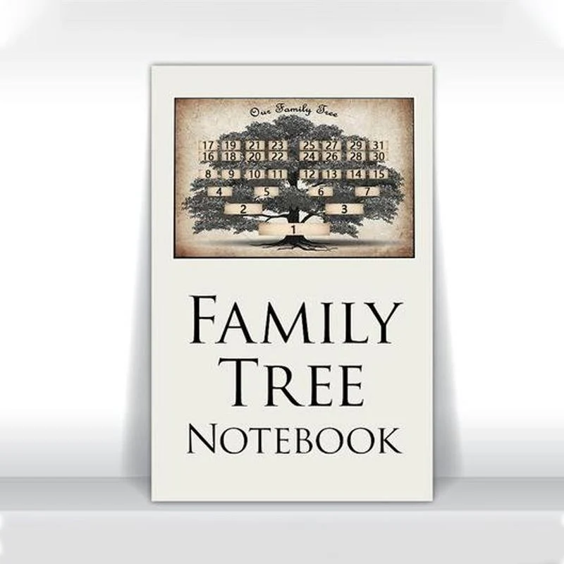 Family Tree Notebook - Memories Of Ancestors - Image 5
