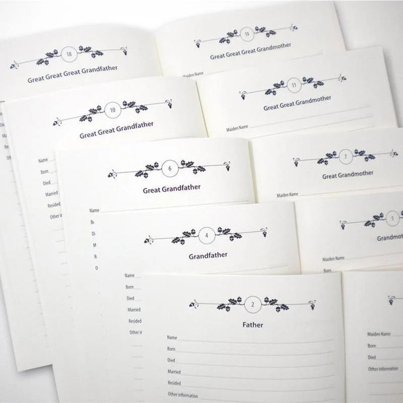 Family Tree Notebook - Memories Of Ancestors - Image 8