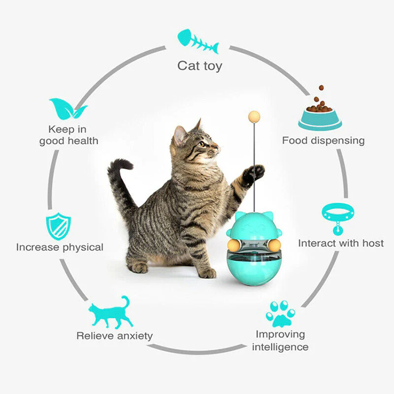 Interactive Cat Tumbler Feeder - Image 3