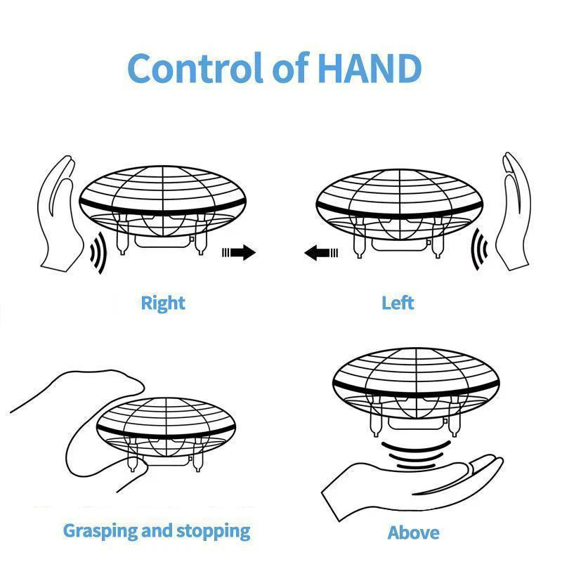 Mini UFO induction aircraft - Image 8