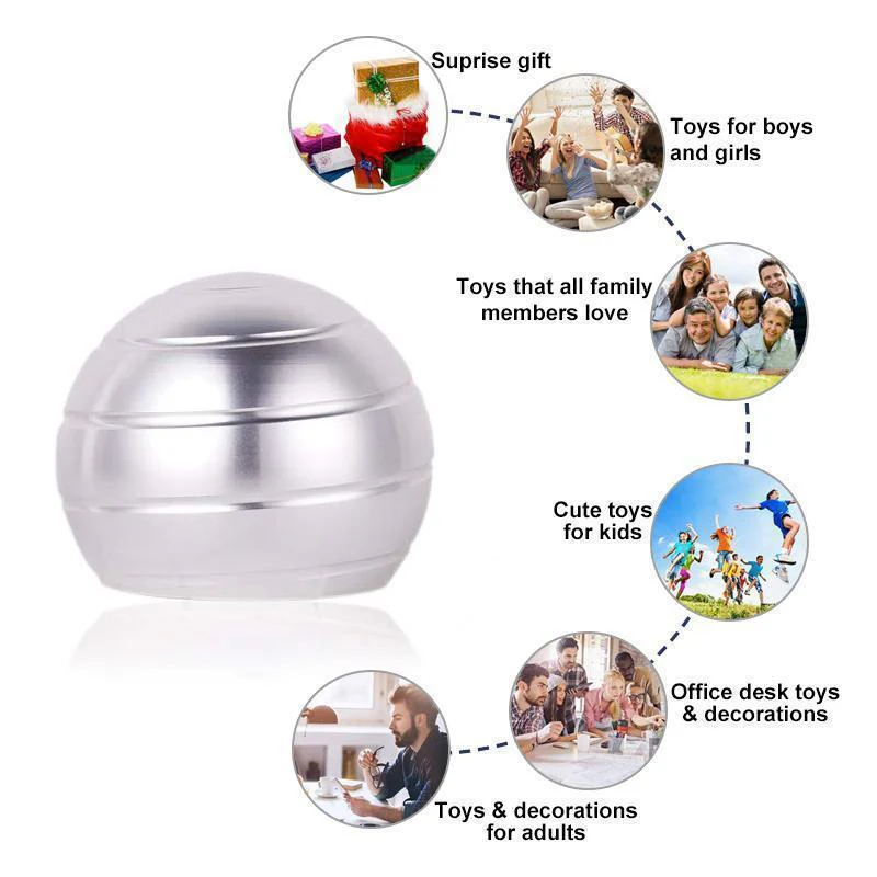 Office Stress Relief Visual Illusion Metal Gyro - Image 9