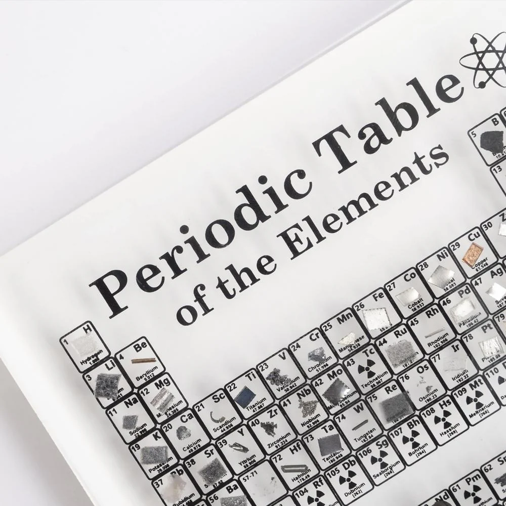 Periodic Table Display With Elements - Image 7