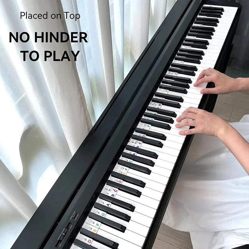 Removable Piano Keyboard Note Labels - Image 5