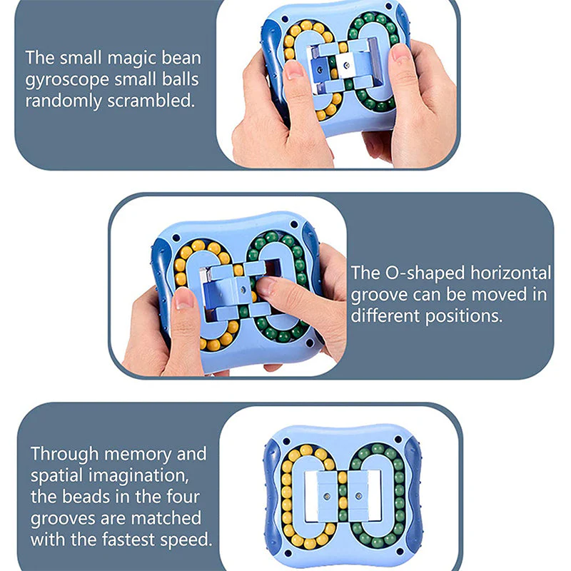 Rotating Finger Cube - Image 7