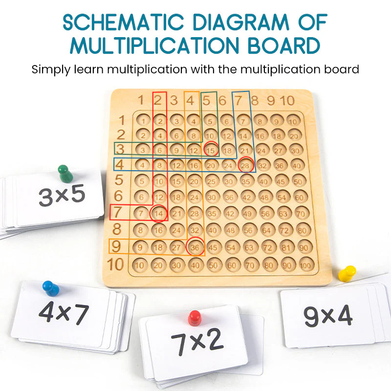 Wooden Montessori Multiplication Board Game - Image 2